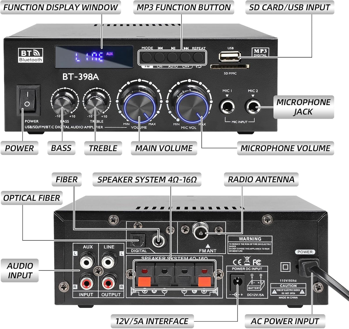 BT-398A Bluetooth 5.0 Stereo Receivers,2 Channel 450W Home Amplifier