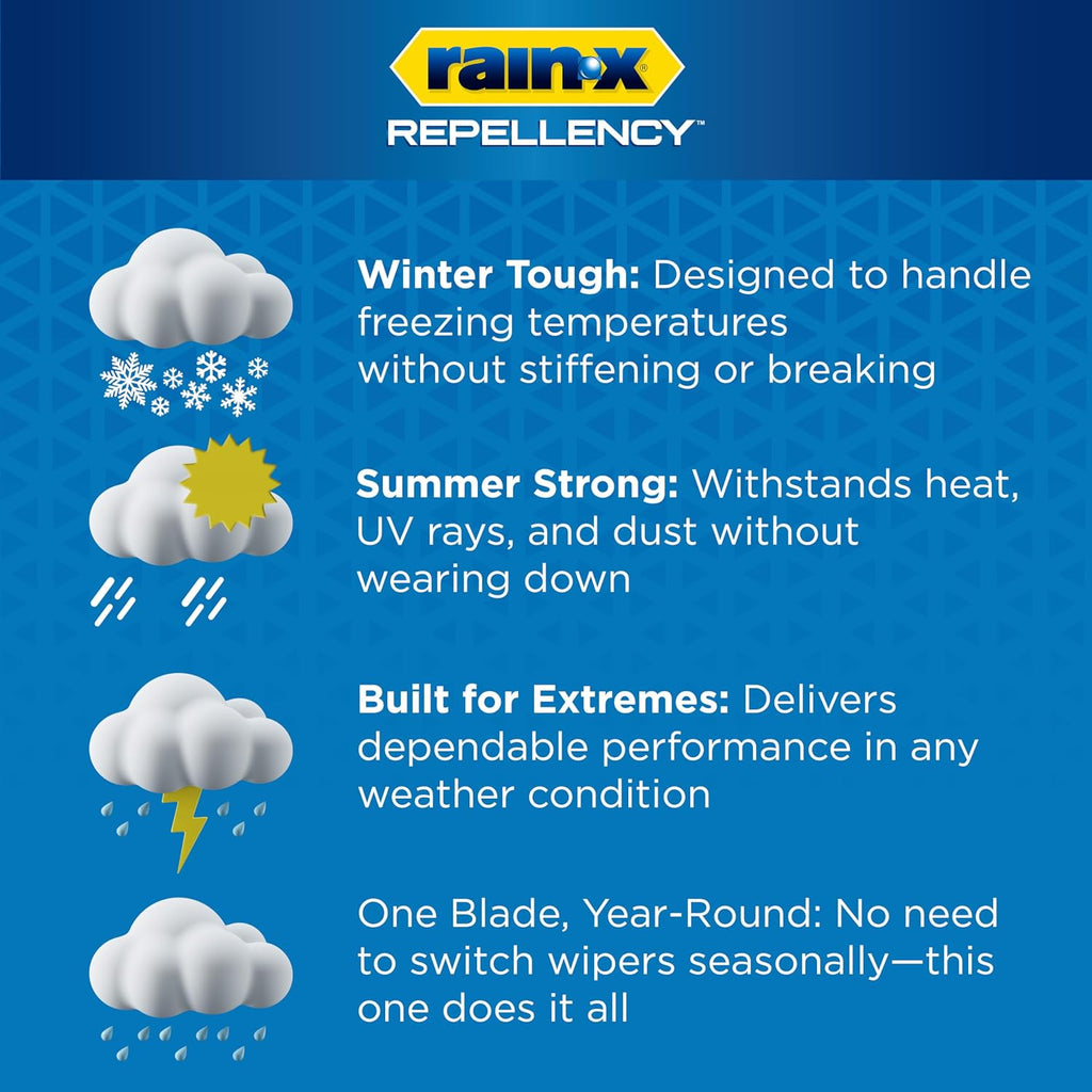 810355 Repellency Water Repellent Wiper Blades, 22" & 21" Windshield Wipers, All Weather Streak-Free for Enhanced