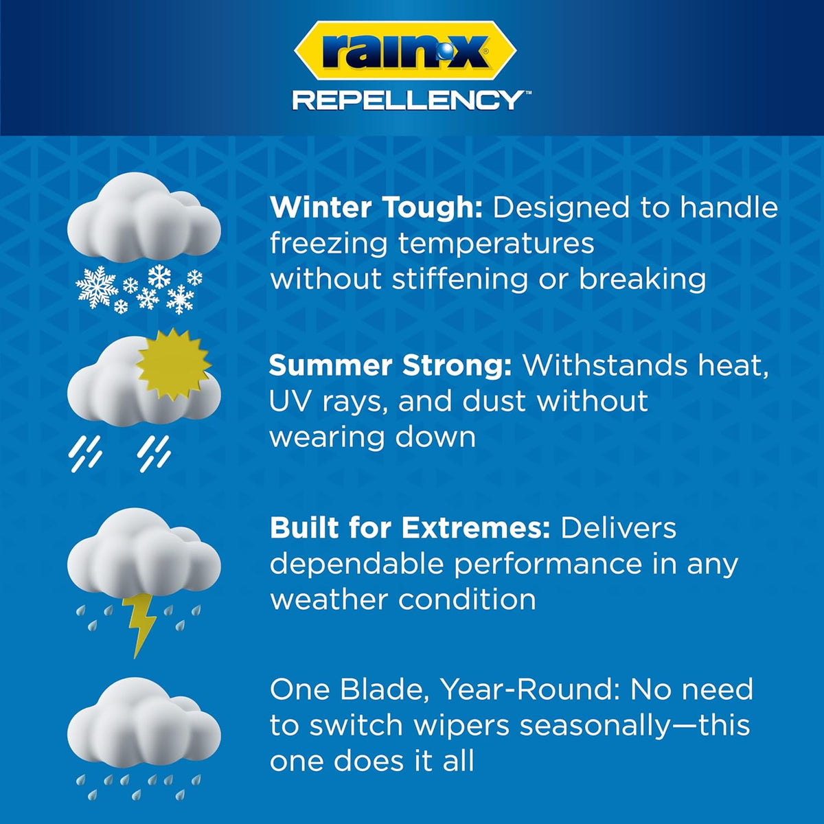 810356 Repellency Water Repellent Wiper Blades, 26" & 22" Windshield Wipers, All Weather Streak-Free for Enhanced