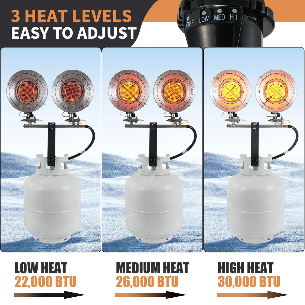 Propane Tank Heater Attachment, Propane Tank Top Heater, 30,000 BTU Portable Outdoor for Patio, Camping & Garage –