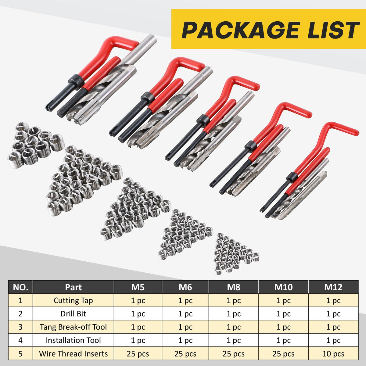 Acymner 131PCS Metric Thread Repair Kit