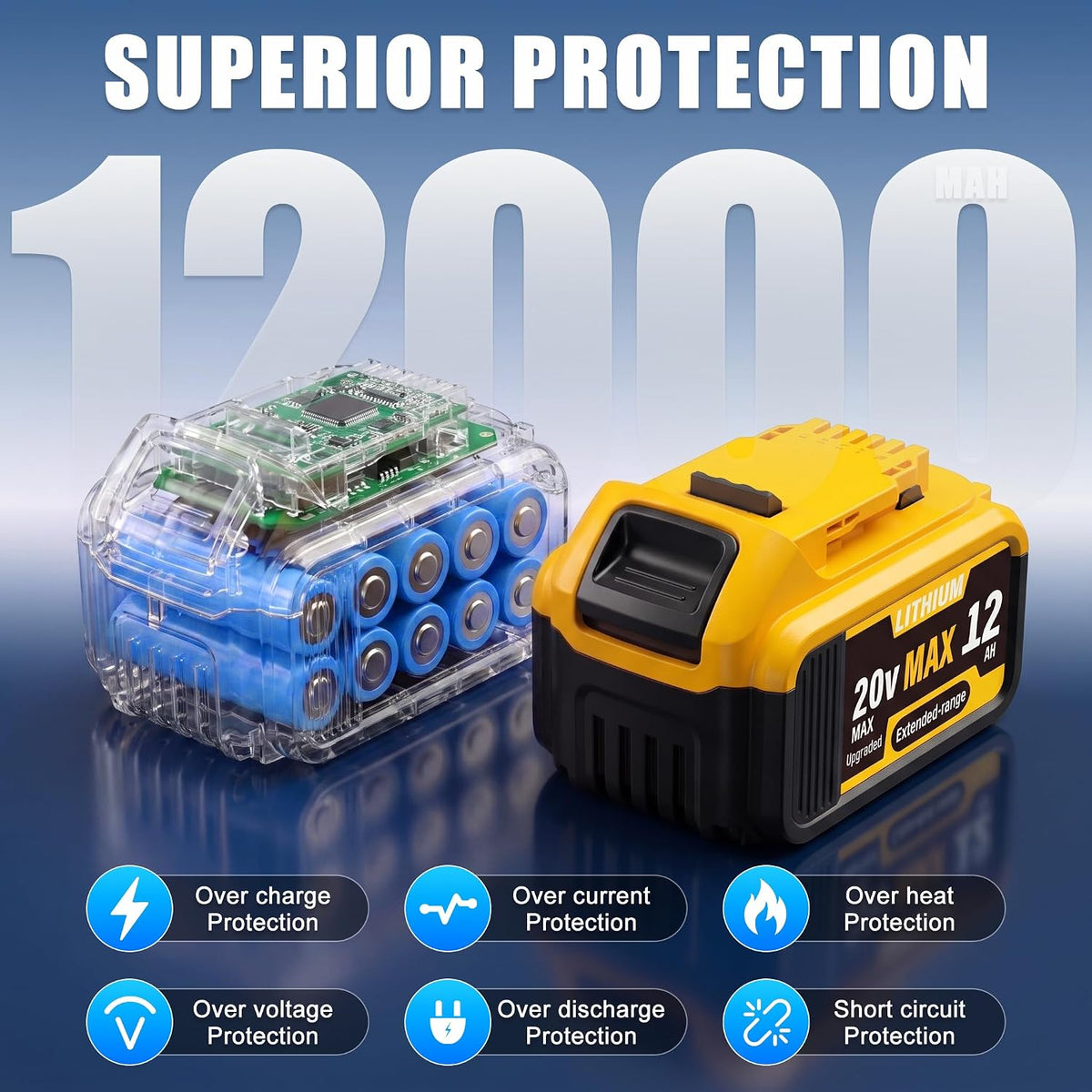 WWX 2 Pack 12000mAh Replacement Compatible for Dewalt 20V Max Battery with High - Capacity Battery Cordless Power Tools 20 Volt Battery DCB200, DCB201, DCB204, DCB205, DCB206, DCB207