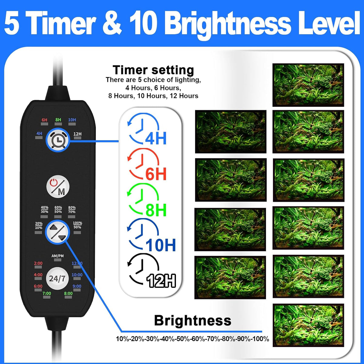 Clip On Aquarium Light for Plants-24/7 Fish Tank Light, 12-20 Inch | Led Aquarium Plant Light with Timer, Full