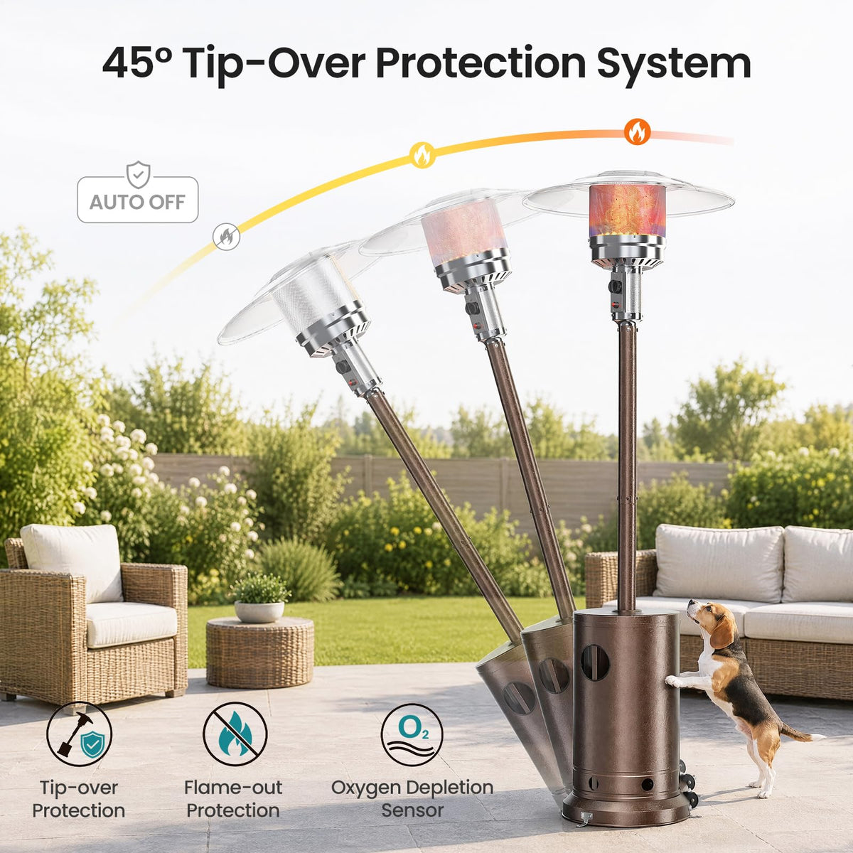 48,000 BTU Patio Heaters for Outdoor Use with Sandbox Wheels