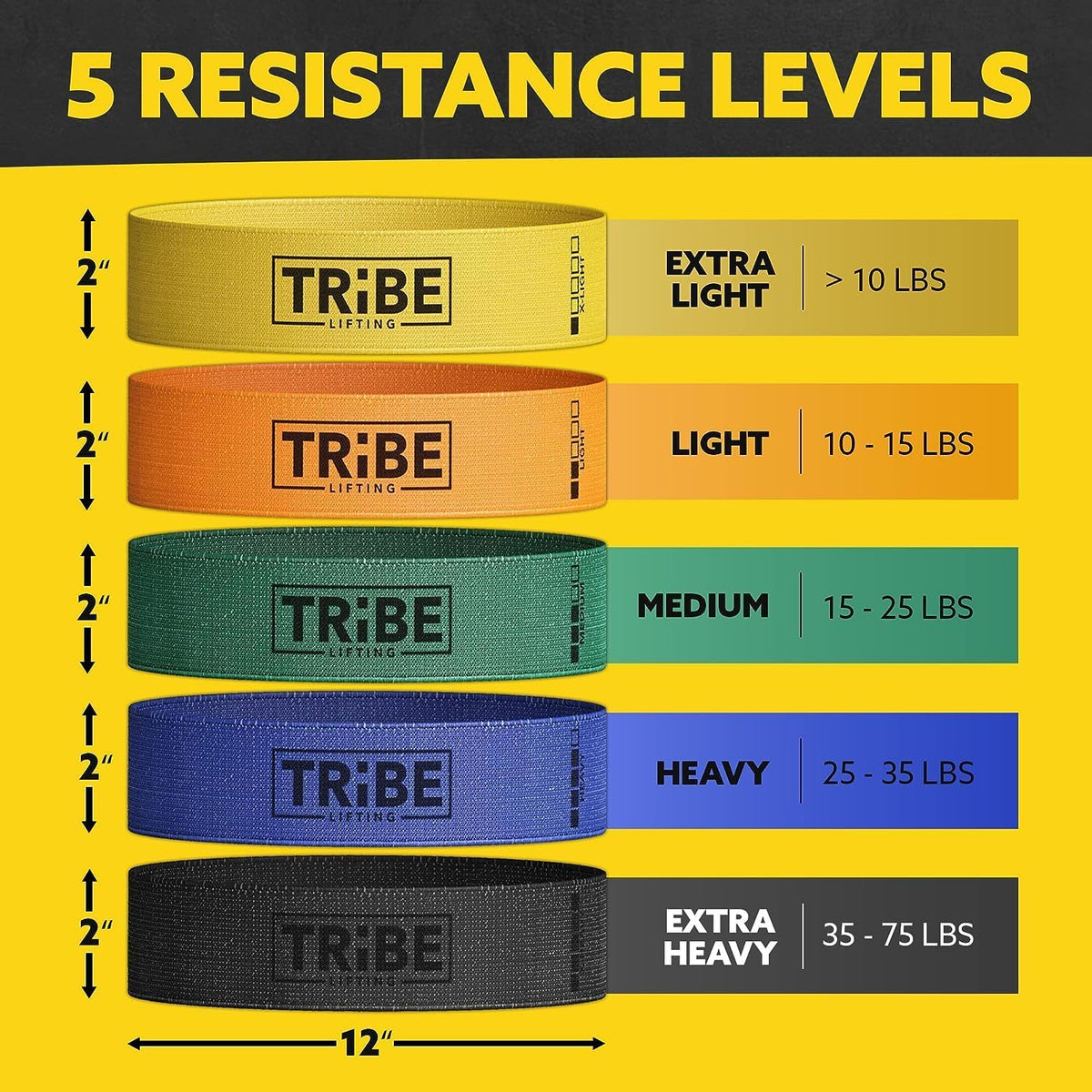 Fabric Resistance Bands for Working Out - 5 Exercise Bands Set for Legs and Glutes - Booty Bands for Women and Men