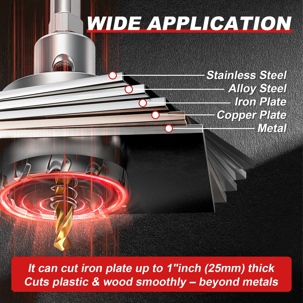 REKCKRUL 4-1/4" (108mm) TCT Carbide Hole Saw Kit for Metal