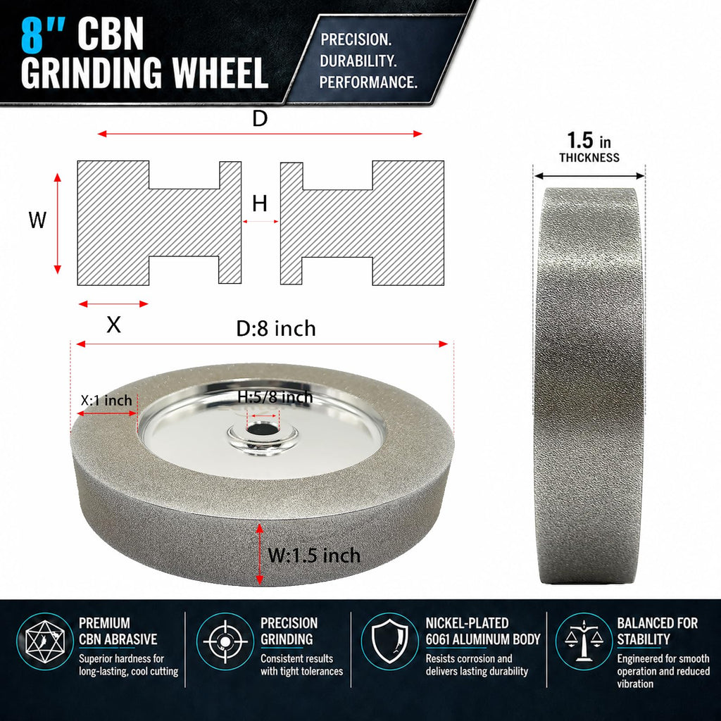 Mega Square 8 Inch CBN Grinding Wheel, 5/8" Arbor, 1.5" Wide, 600 Grit