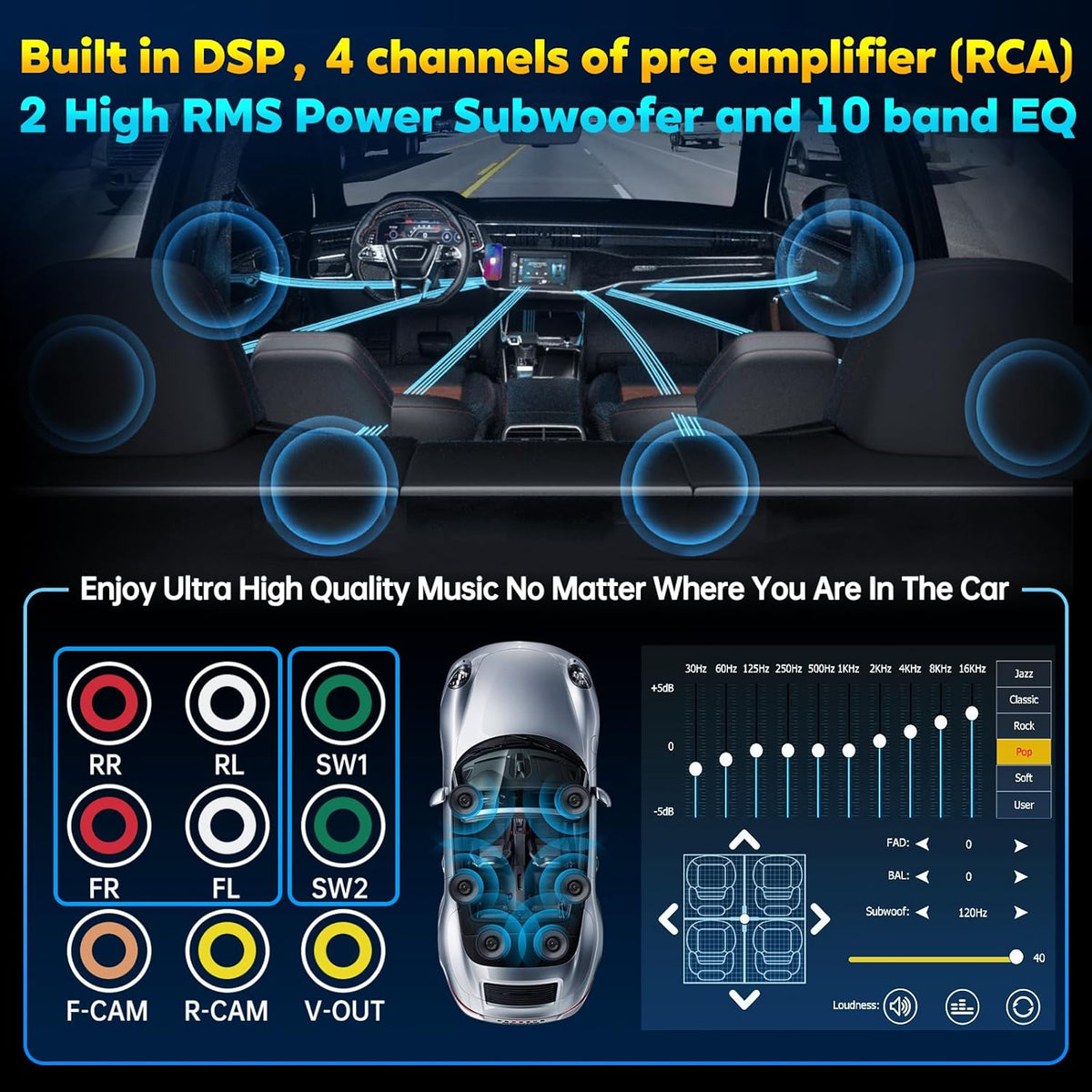 7" Wireless Double Din Car Stereo Apple Carplay Radio Screen for Car Audio Receivers, Bluetooth 5.3 Car Play Android