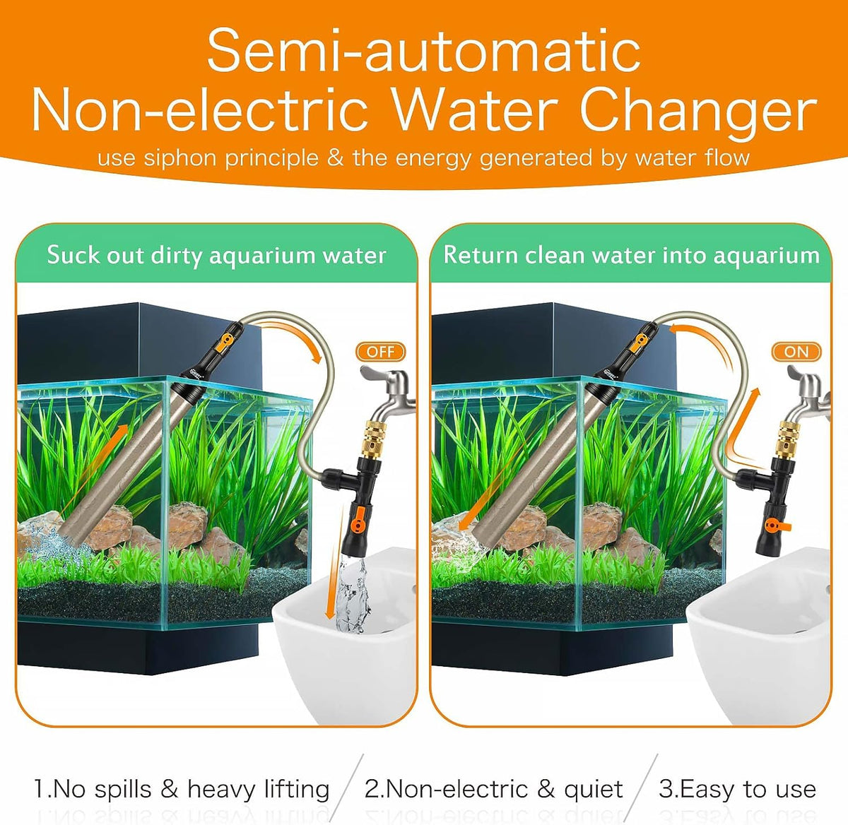 Upgrade Aquarium Water Changer Kit, Semi-Automatic Fish Tank Gravel Cleaner, with 25 FT Water Hose, Flow Control Valve