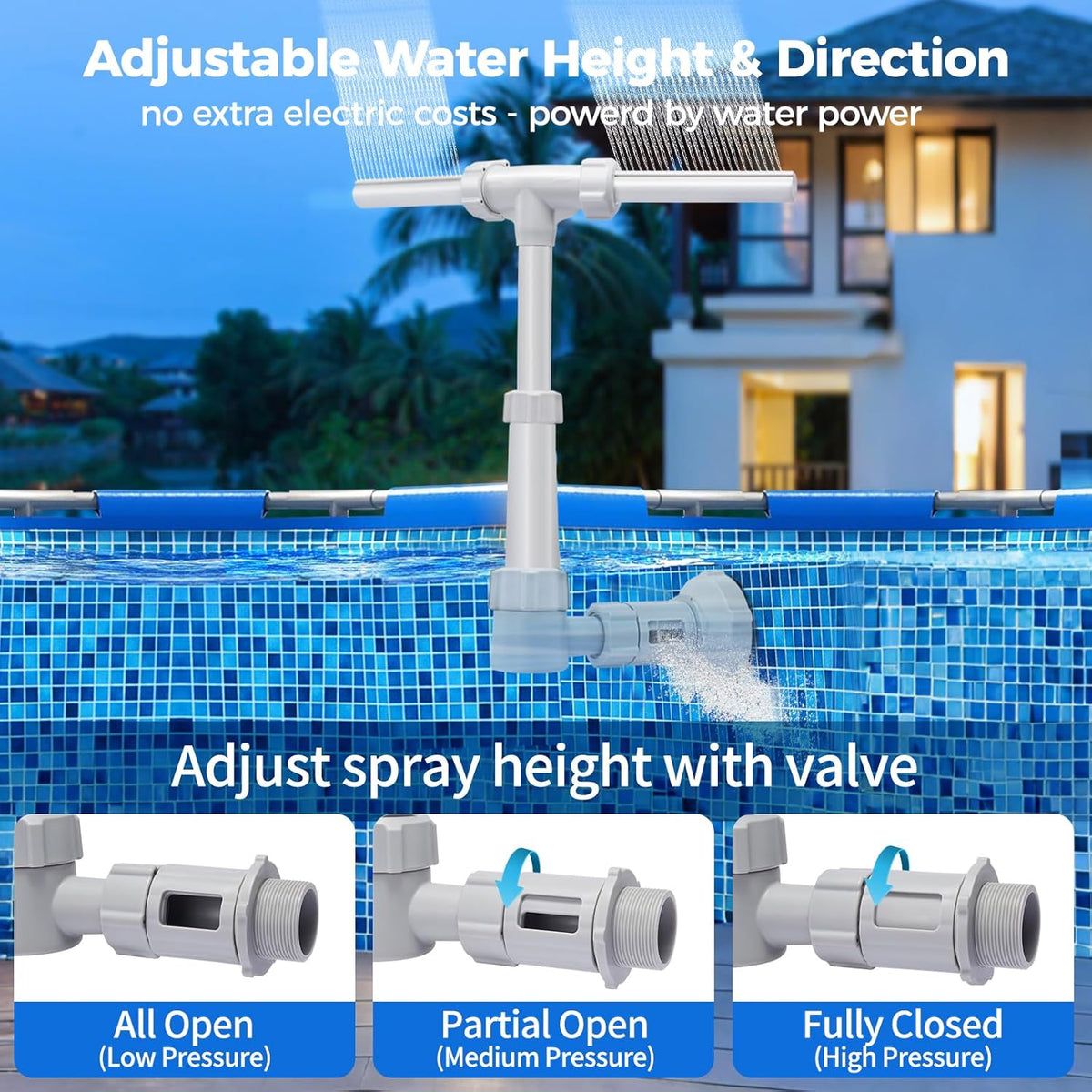 Dual Spray Pool Fountains for Above-Inground Swimming-Pool - Telescopic 15-22" Pipe Height, Summer Waterfall Cooler
