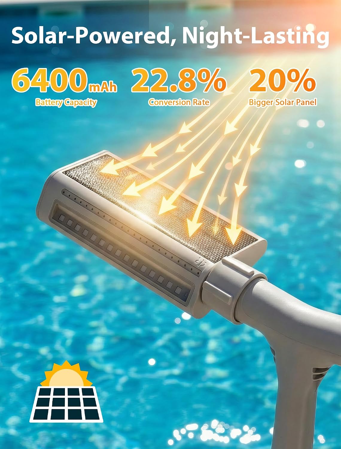 2026 Upgrade Height Solar Pool Fountain with 10-Color 4-Mode LED Lights, Auto Light-Sensing Pool Sprinkler Fountain