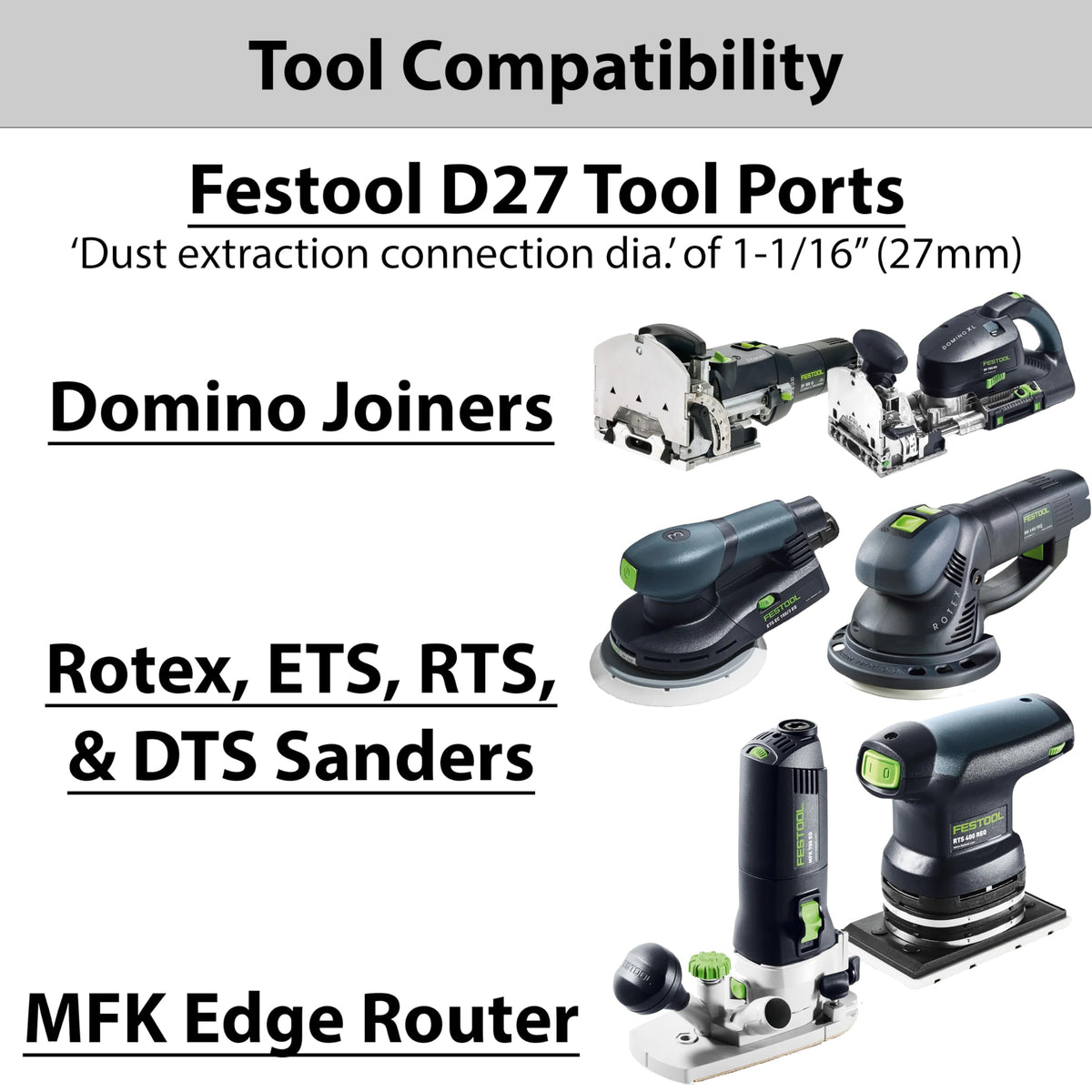 HuttonTOOLS Dust Collection Adapter for Festool Tool Ports (2-1/2" Hose)