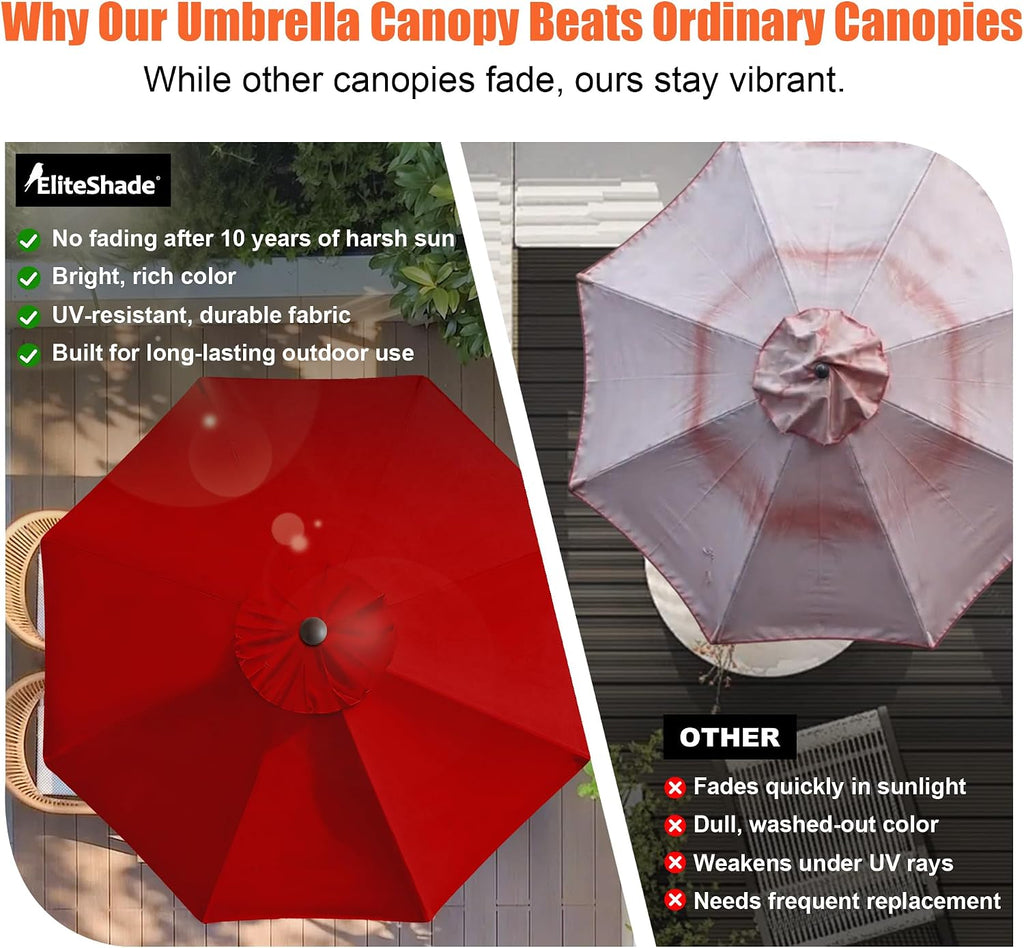 USA 10-Year-Non-Fading 9ft 3-Tier Market Patio Umbrella, Commercial Table Umbrella with 80 Solar LED Lights, Crank
