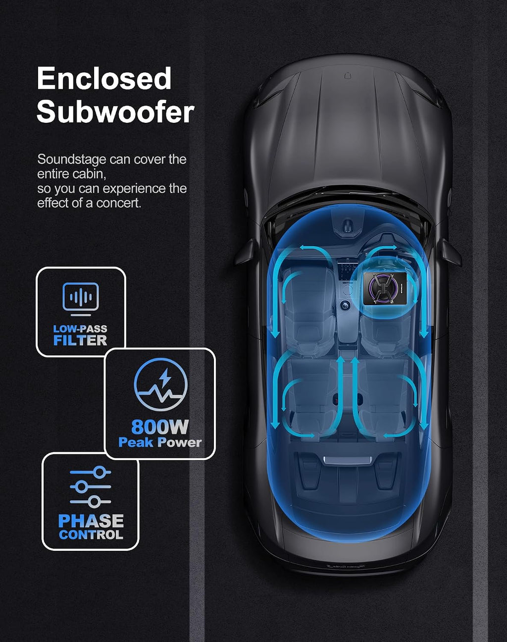 10 Inch 800W Under Seat Car Subwoofer,Full Cast Aluminum Under Seat Powered Subwoofer,Built-in Amp & APP LED Light