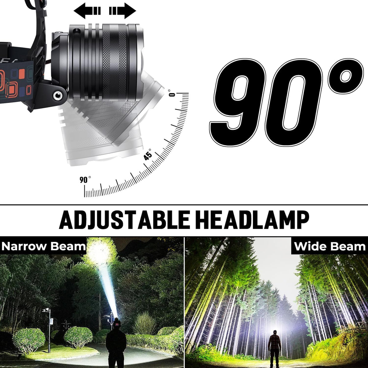 LED Rechargeable Headlamp, 99,000 Lumens Head Lamps Super Bright Long Distance Headlamps with 5 Mode Waterproof, 90°