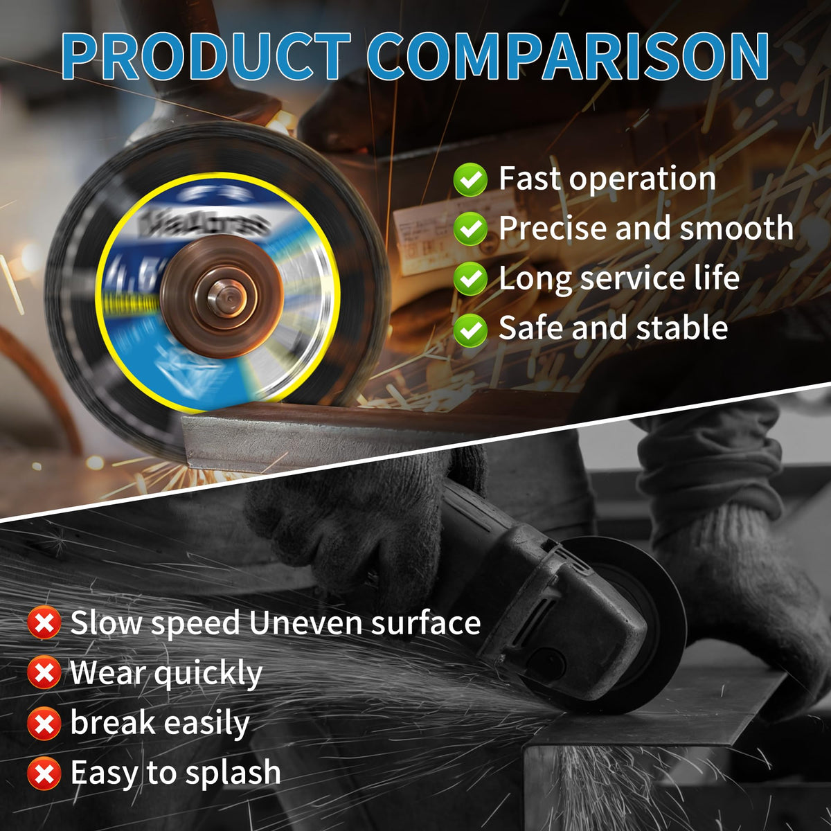 3-Pack 5" Diamond Multi-Purpose Saw Blades,Diamond Blade for Heavy Duty Angle Grinder Versatile Cutting Discs 7/8" Arbor for Metal Tile Marble Quartz Stone Metal Plastic Wet or Dry Use