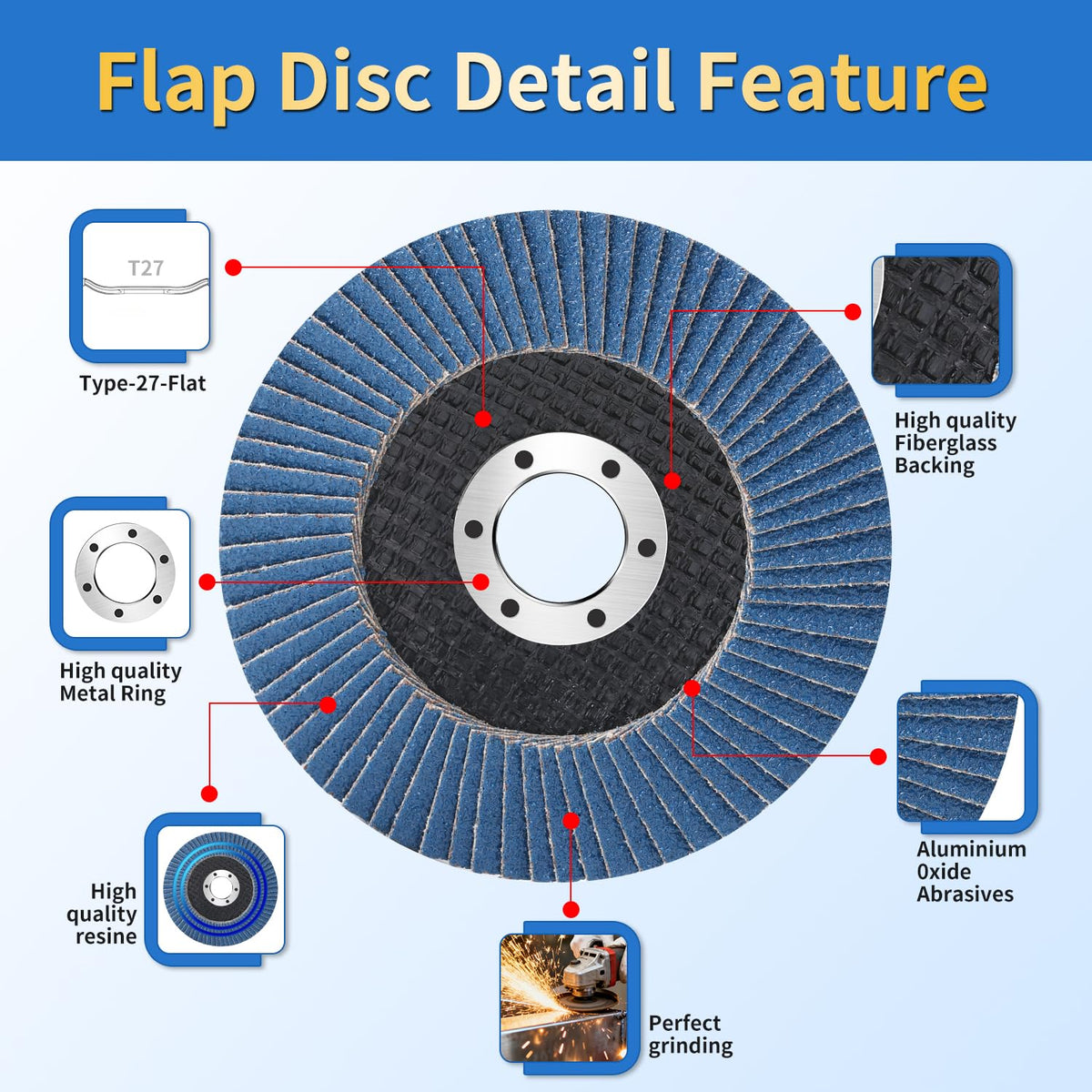 Flap Discs 40/60/80/100/120 Grit Zirconia Sanding Disc Set with Cutting Wheels for Angle Grinder, 4 1/2 x 7/8-Inch Flap Sanding Disc for Metal Stainless Steel，Type 27 Grinding Wheel Discs Kit (10+2+1)