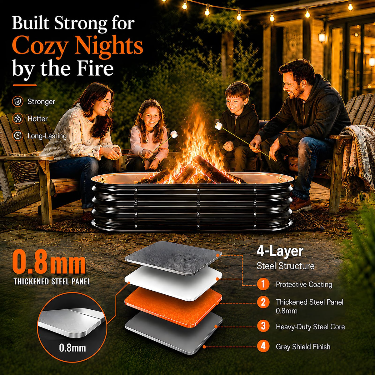 48 Inch Heavy Duty Square Fire Pit Ring for Outside, 11" Deep Galvanized Steel Fire Pit Insert for Backyard Bonfires