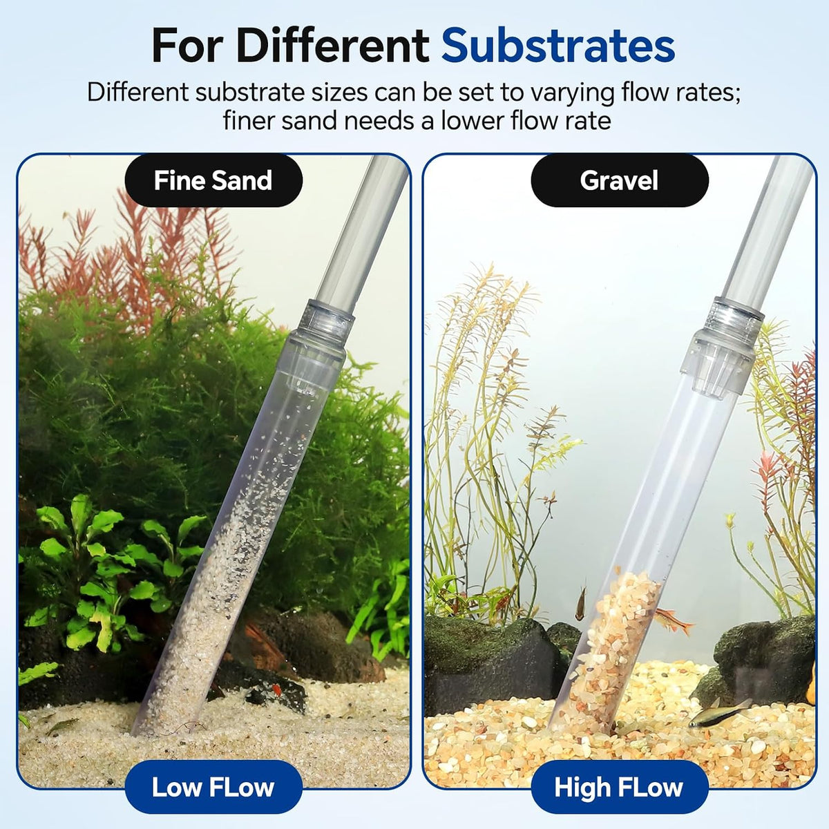 Aquarium Gravel Vacuum Siphon, Adjustable Flow Manual Fish Tank Water Changer for Sand Cleaner with 6.5 Ft Hose