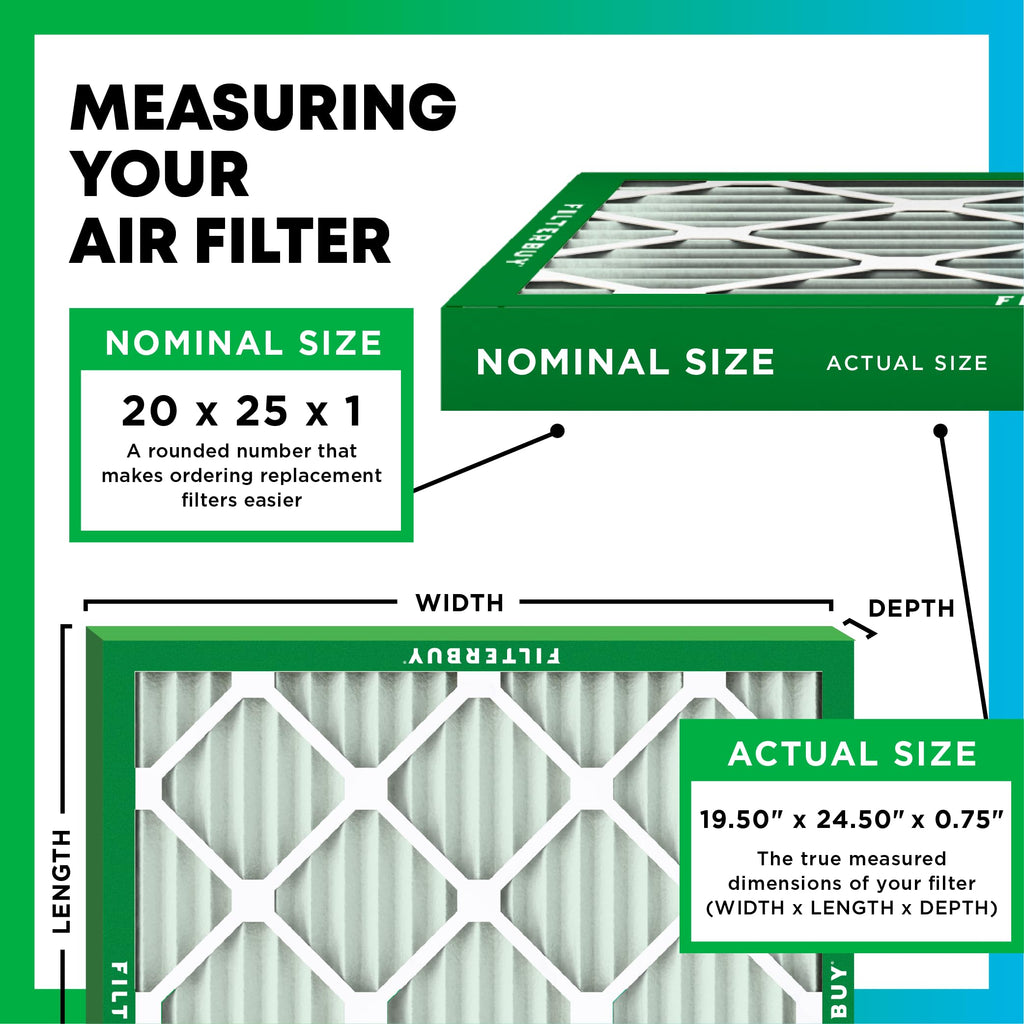 20x25x1 Air Filter MERV 8 Dust & Allergy Defense (4-Pack)