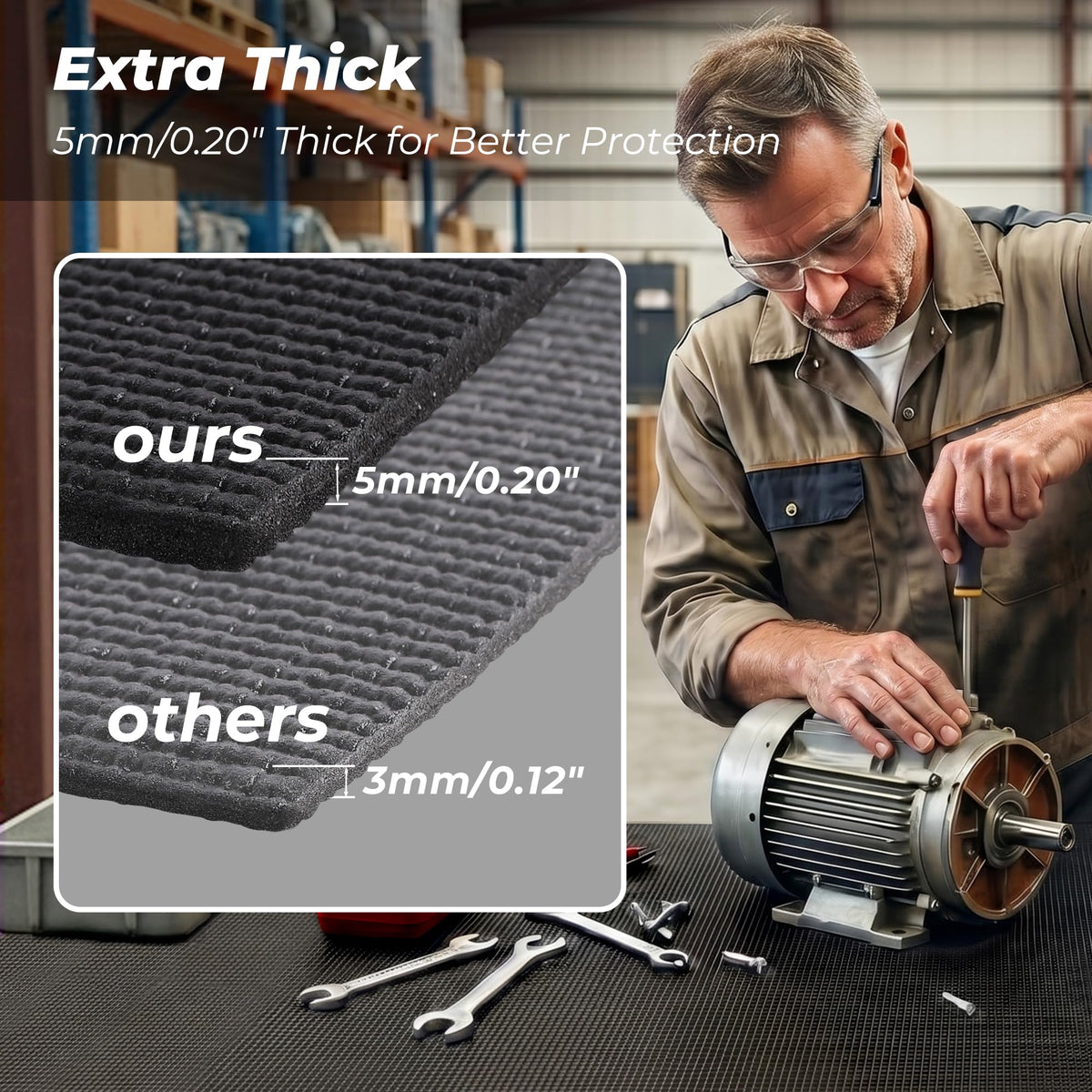 Tool Box Liner 20" Wide: 5mm Thick Double-Sided Larger Under Sink Mat Roll