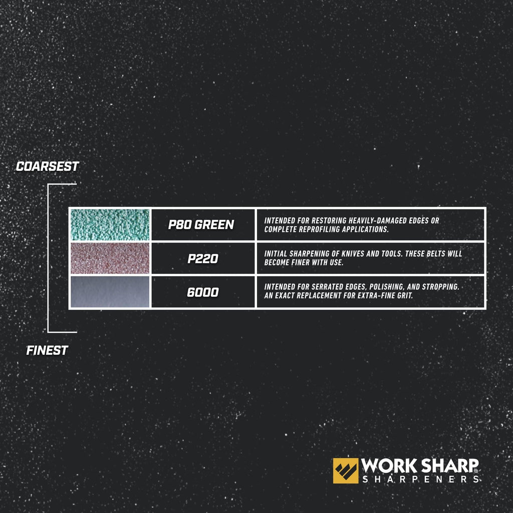 Official Work Sharp Knife & Tool Sharpener Assorted (P80, P220, 6000) Replacement Belt Kit