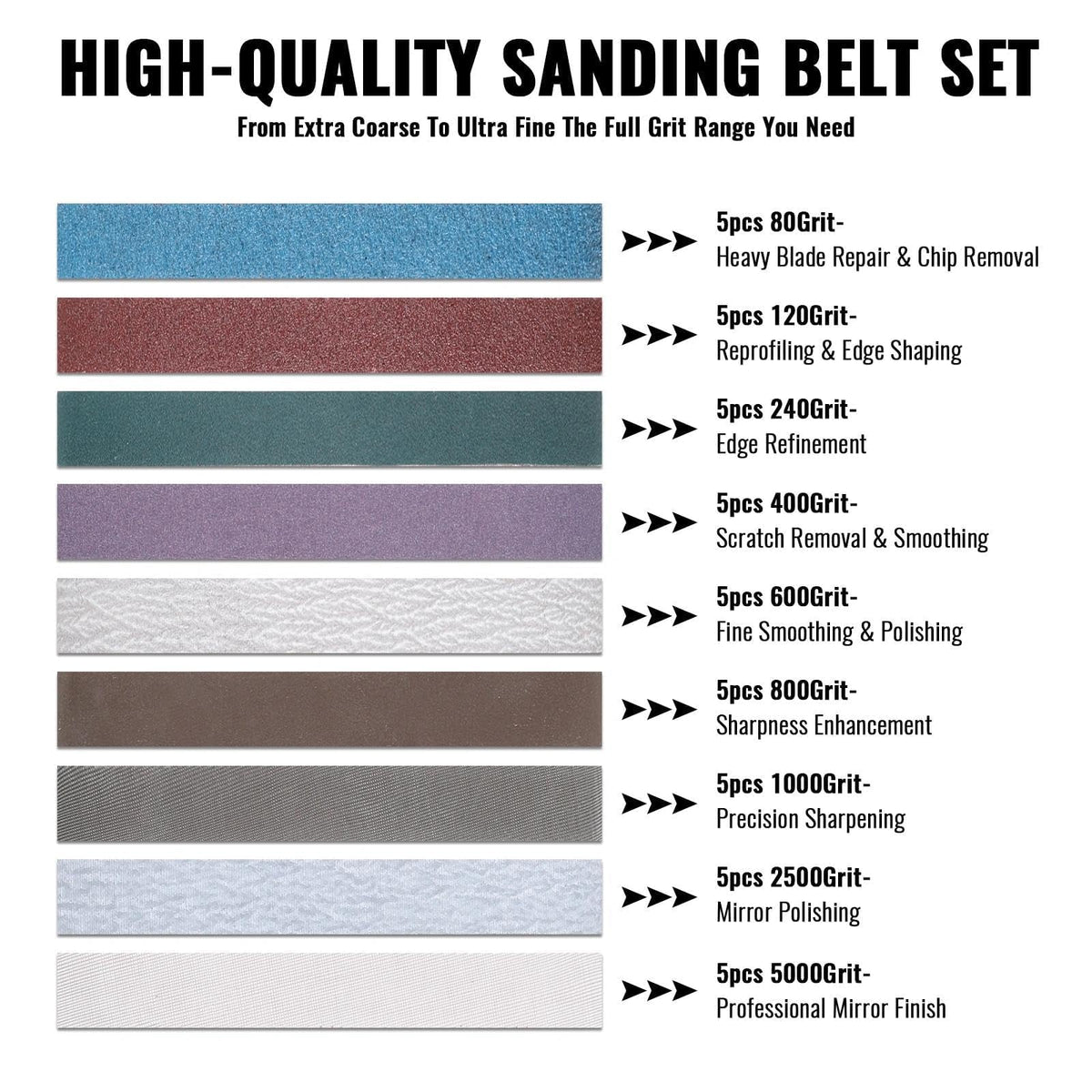 45 Pcs 1/2" × 12" Replacement Sharpening Belts for Work Sharp Knife