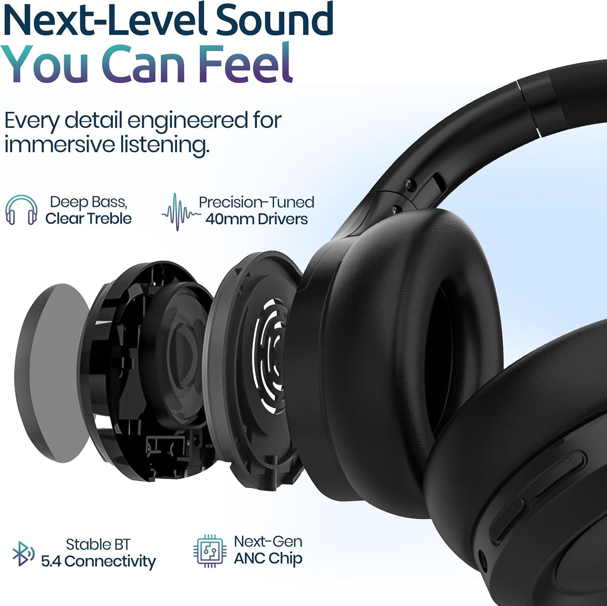 Active Noise Cancelling Headphones, Bluetooth Over Ear, Hi-Fi Stereo,100H Playback Time, High-Resolution Audio, Water