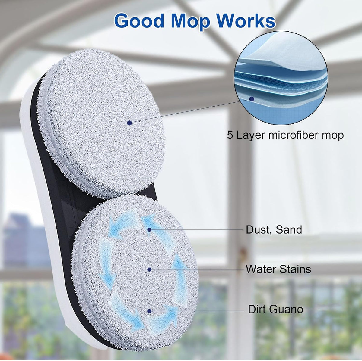 Window Cleaning Robot, Automatic, 5600Pa, 3 Cleaning Modes, Remote Control, 2 Pre-Installed 8 Replacement Cloths