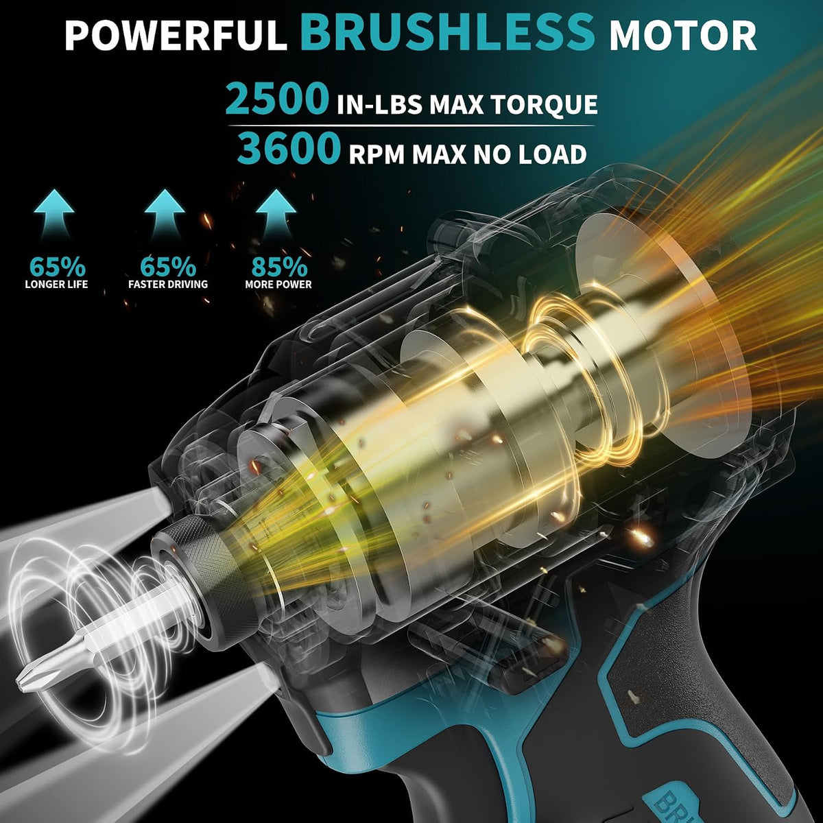 Cordless Impact Driver Compatible with Makita 18V Battery(Tool Only)
