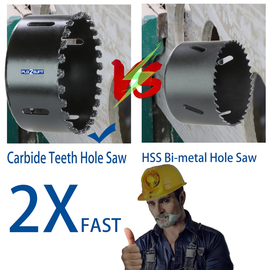 PLG2SUPT 4-1/2 inch Carbide Grit Hole Saw Cutter for Hardy Plank Air Brick Stucco Drywall Fiber Cement siding Backer Board Plasterboard