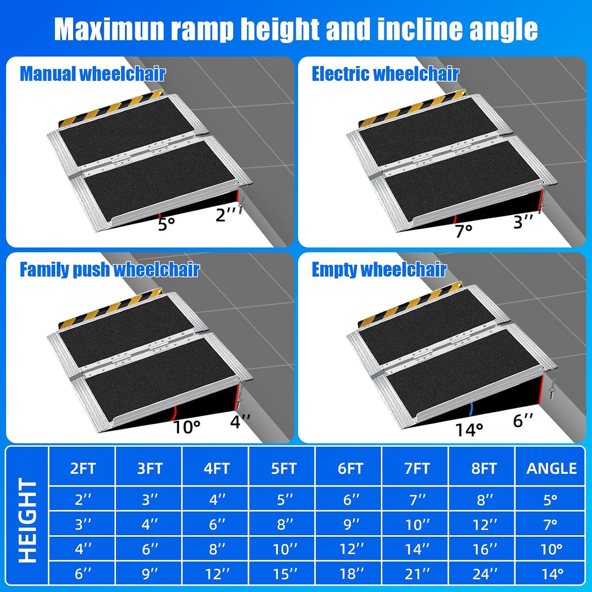 2FT Portable Wheelchair Ramp, 800lb Folding Aluminum