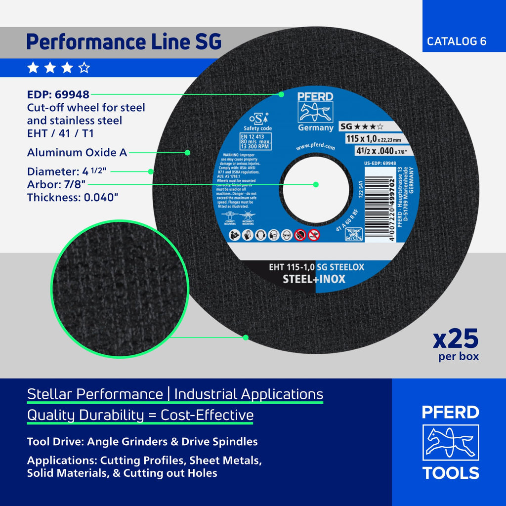PFERD Tools 4-1/2" x 0.040" x 7/8" Cut-Off Wheel, Type 1, 25-Pack