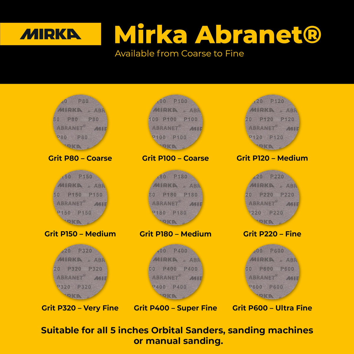 Mirka Abranet 5 Inch 80 Grit Mesh Sanding Discs, Hook and Loop, 50 Pack