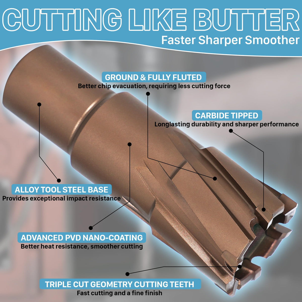 KEENTECH Carbide-Tipped Annular Cutter, 1-1/8" Diameter x 2" Depth