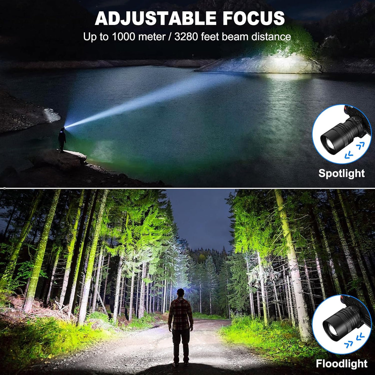 Rechargeable Headlamp 2Pack, 99000 Lumens Super Bright LED Head Lamp with 3 Modes, 90° Adjustable Head Lights for