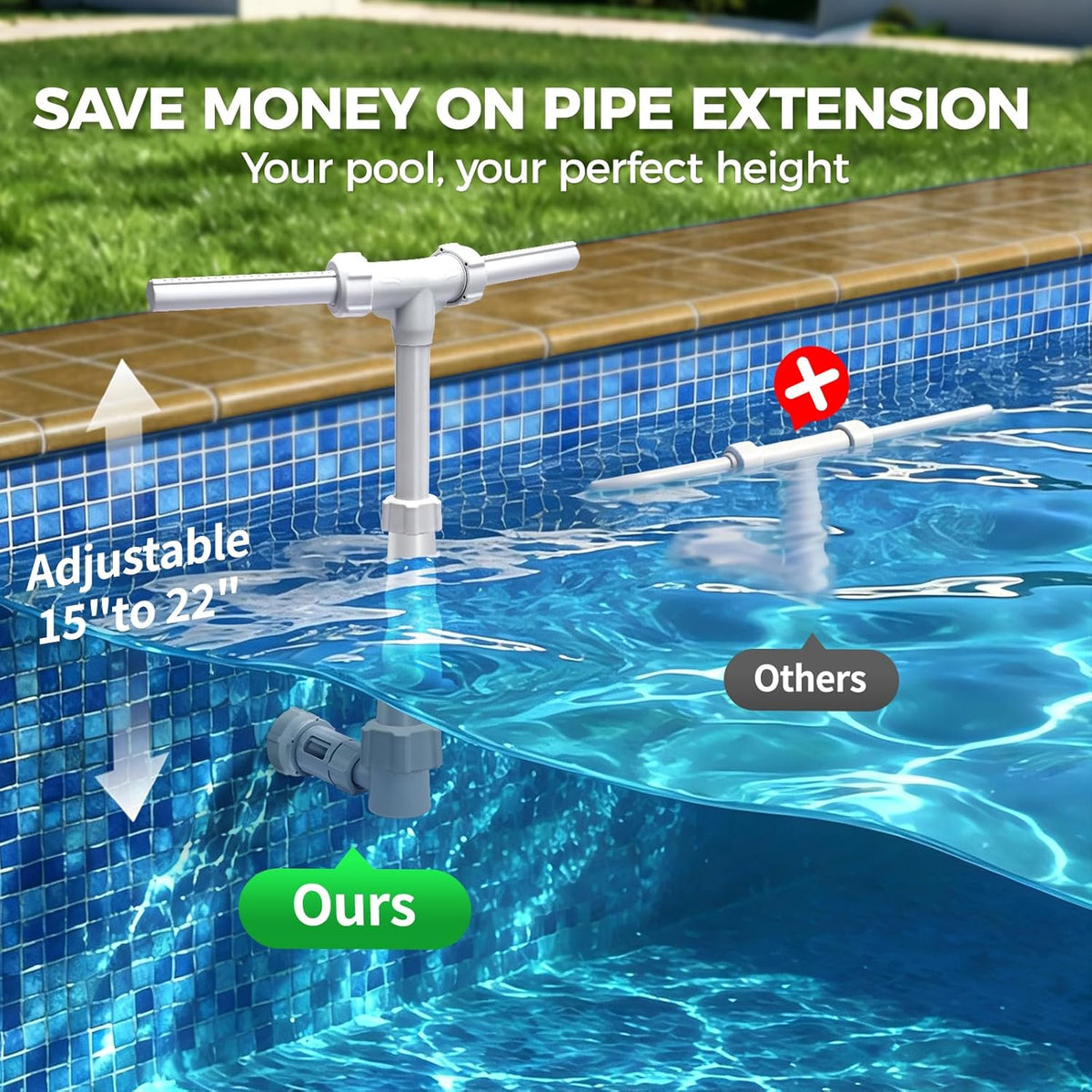 Dual Spray Pool Fountains for Above-Inground Swimming-Pool - Telescopic 15-22" Pipe Height, Summer Waterfall Cooler