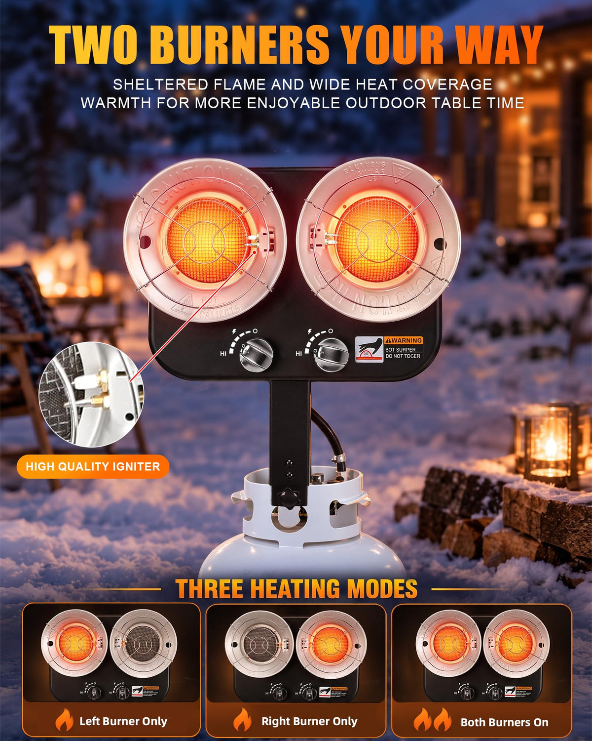 30,000 BTU Propane Tank Top Heater, Dual Ignition, Indoor/Outdoor