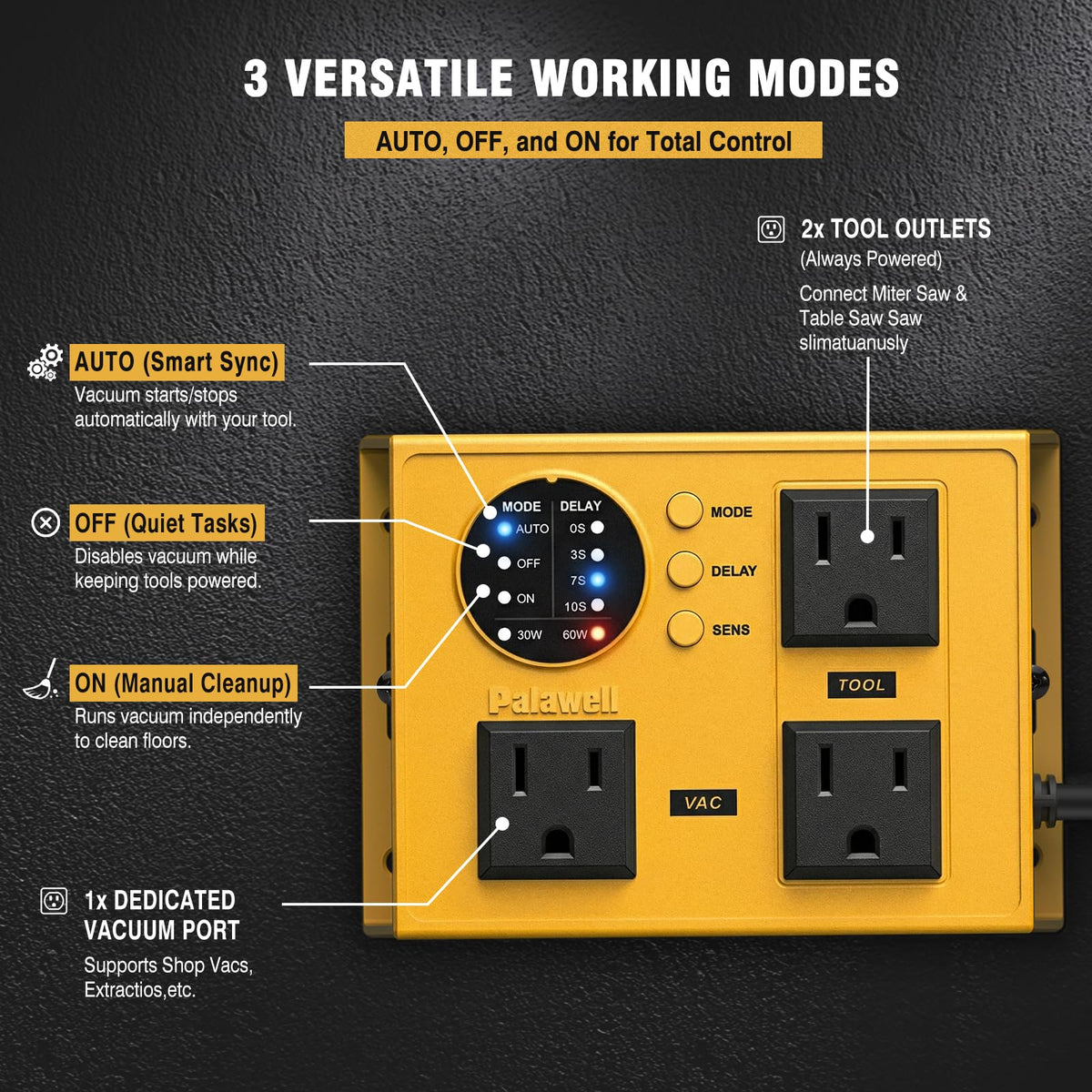 Automatic Vacuum Switch for Power Tools,30W/60W Adjustable Tool‑Activated