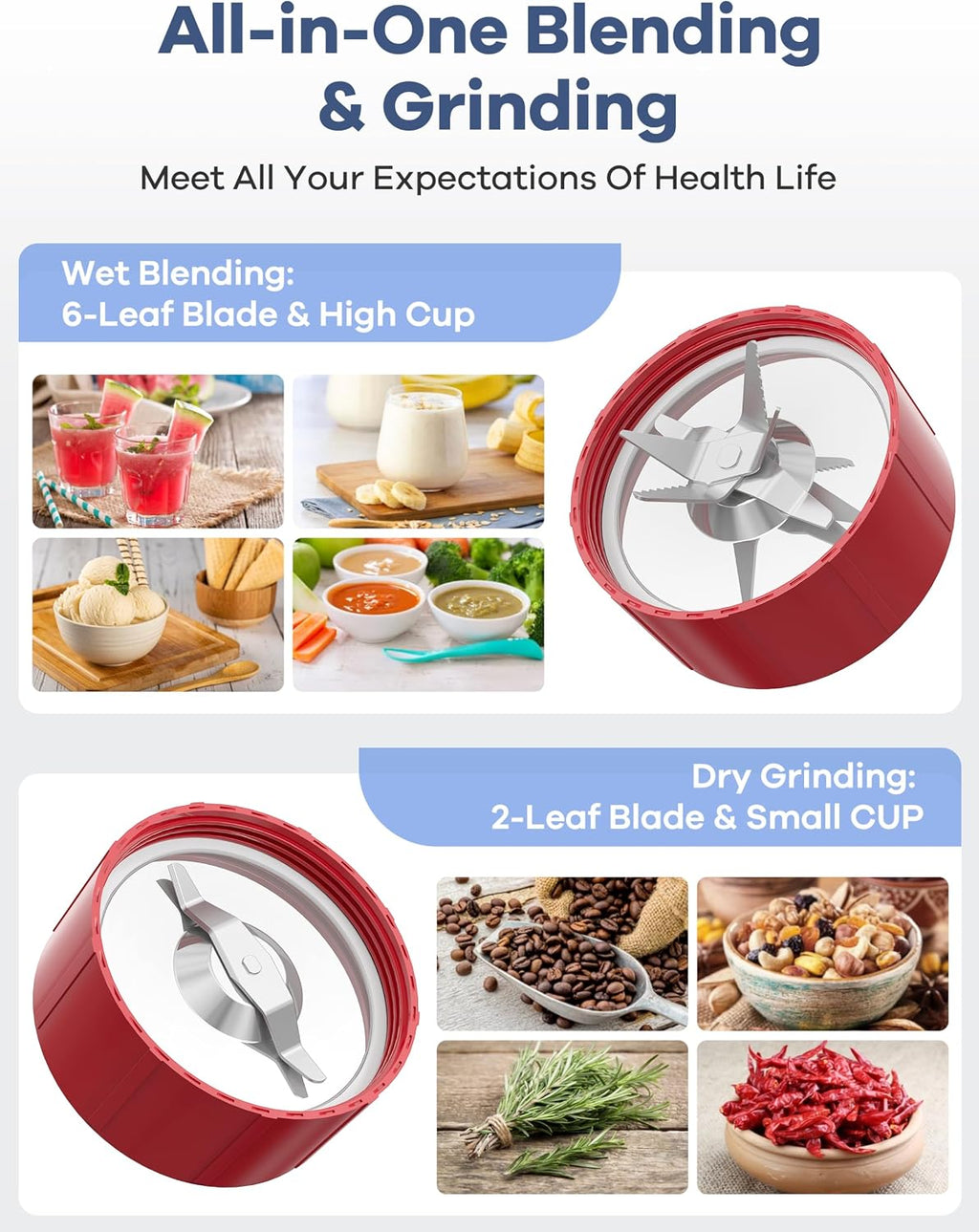 Smoothie Blender, 900W Blenders Shakes and Smoothies, Red | 15-Piece Personal Blender and Grinder Combo for Kitchen