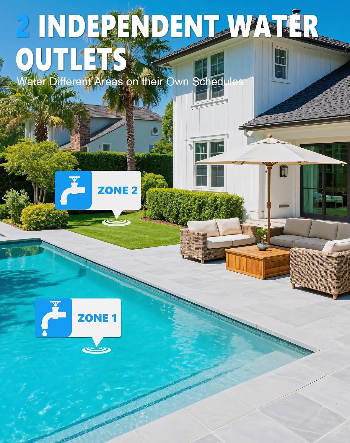 WiFi Sprinkler Timer, Smart Bluetooth Hose Timers | Water Timer for Garden Hose with APP, Digital Irrigation