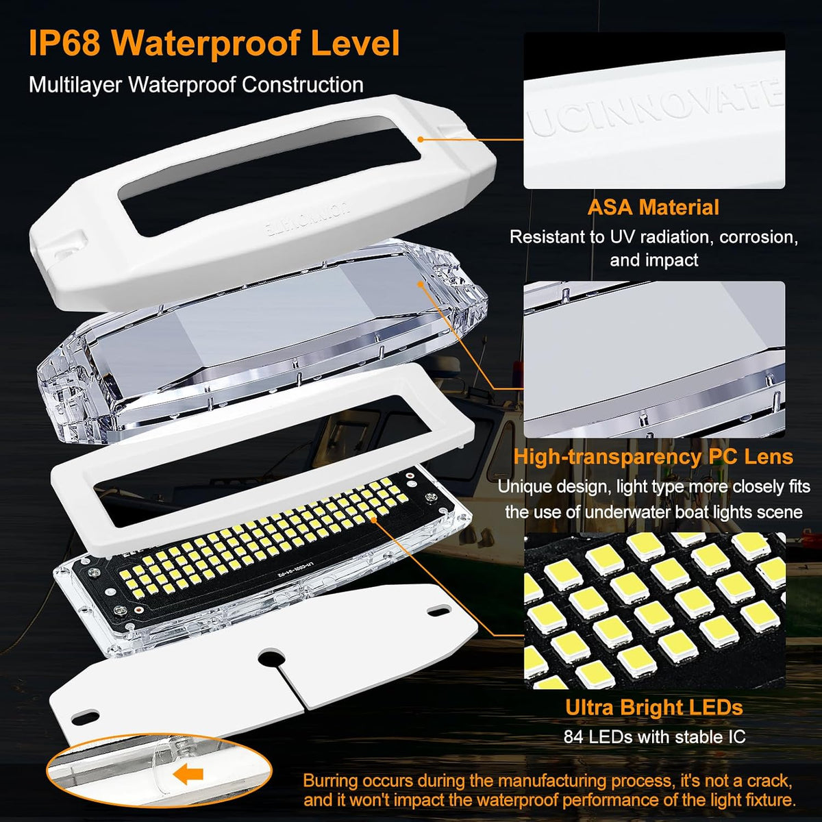 UCINNOVATE 2X 6.9” Marine LED Boat Light, 3000LM 84LEDs Waterproof Transom Lights, Underwater Light for Yachts, Boats, Pontoon, Transom, Vehicles, Boat Deck Light Stern Lights (White, 12-36V, IP68)