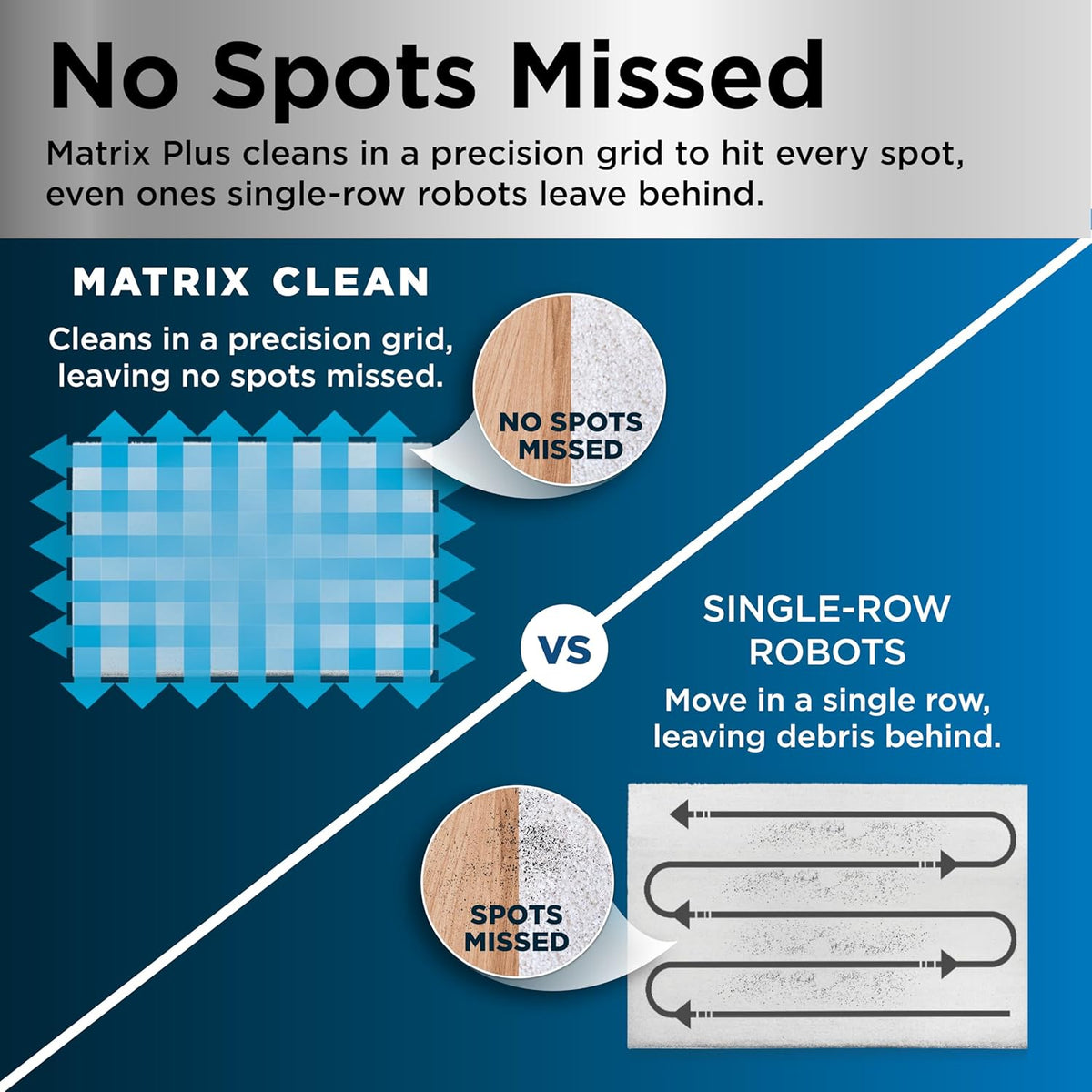 Matrix Plus 2-in-1 Robot Vacuum & Mop, Black/Mocha Silver, AV2630WA | Sonic Mopping, Matrix Clean, CleanEdge, HEPA