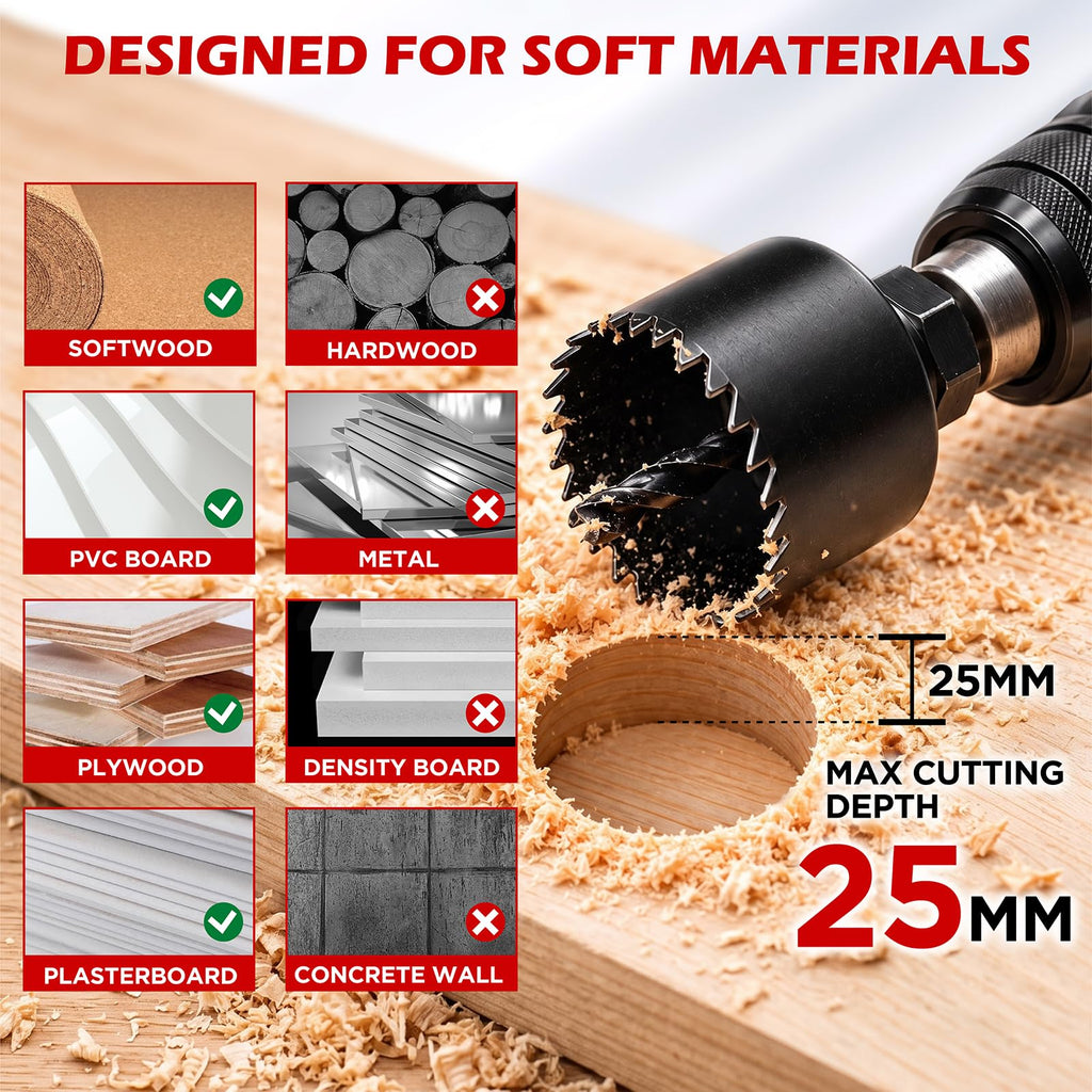 Hole Saw Kit 24PCS, 3/4"-6" for Drywall, Plywood, Softwood, PVC, Plastic