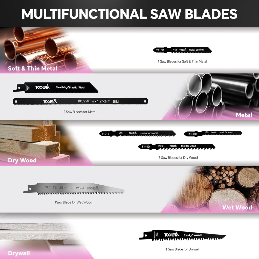 8-In-1 Multi Blades Hand Saw, Drywall, Hacksaw, Jab Saw & Wood Cutter Tool