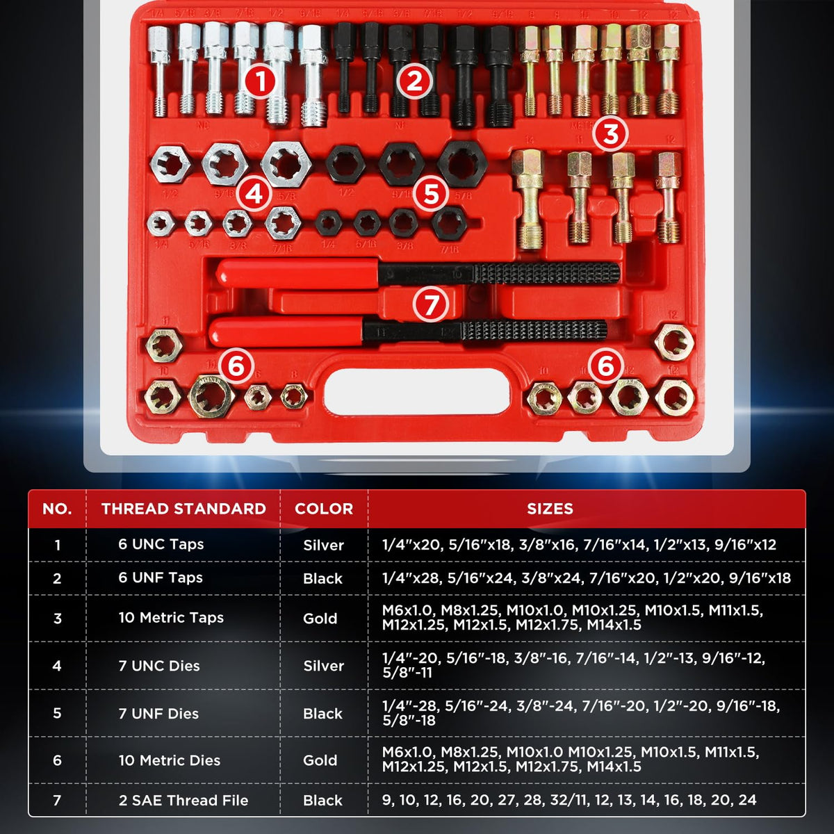 48PCS Universal Thread Chaser Set - Metric & SAE Thread Repair Kit - Includes 2PCS Files, 24PCS Dies & 22PCS Taps - Restorer Kit with UNC/UNF Sizes