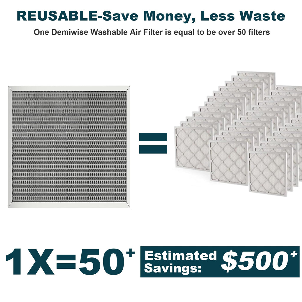 14x20x1 Reusable Air Filter, Washable, MERV 8, Permanent Electrostatic Air Filter, Lasts a Lifetime, Breathe Safely
