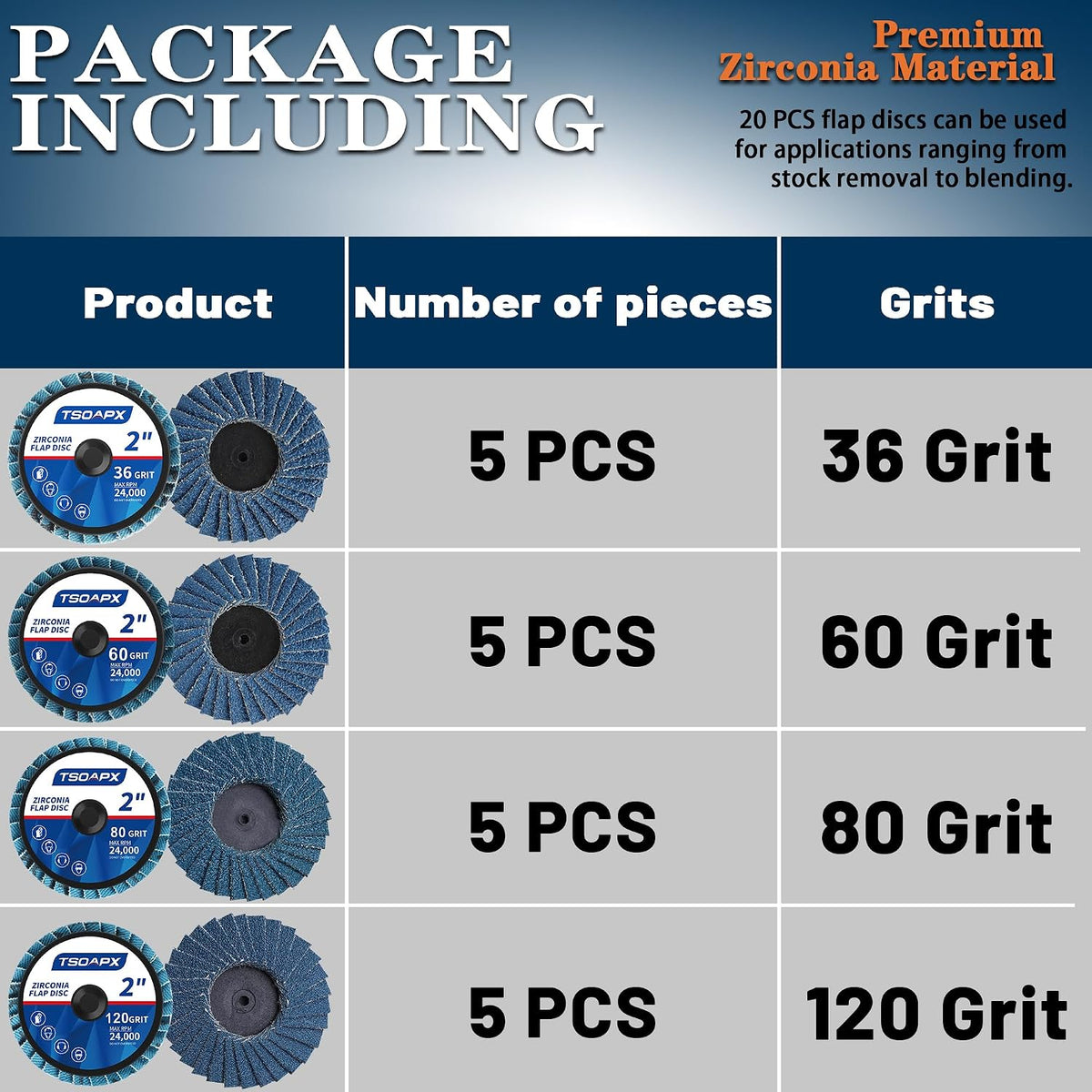 20 Pcs 2" Quick Change Flap Discs, Die Grinder Sanding
