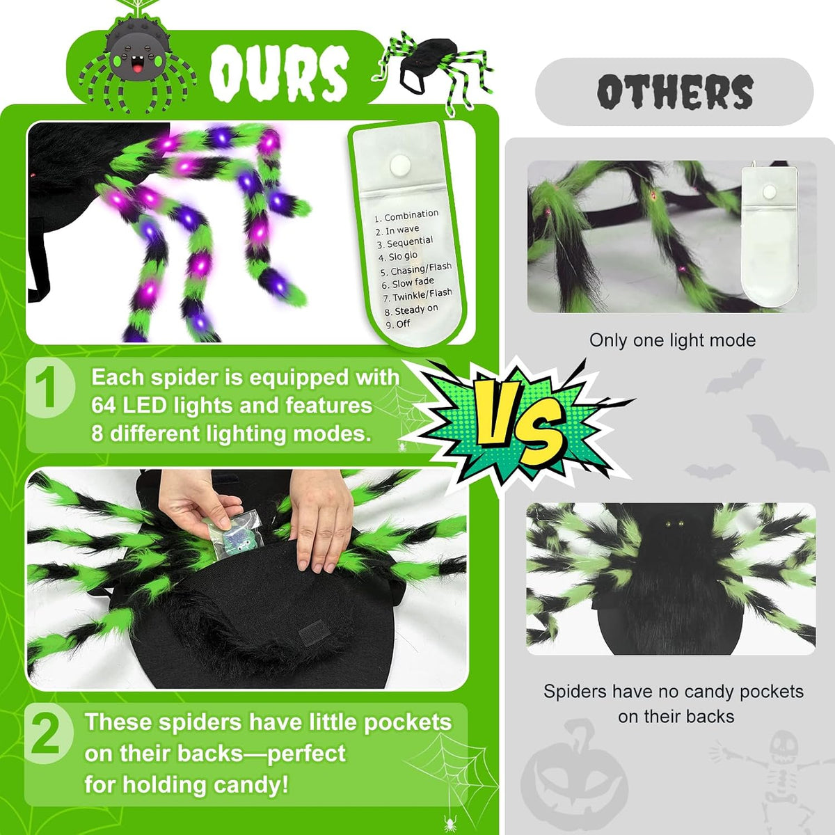 Realistic Halloween Spider Dog Costume for XL Large Dog Cosplay with 64 Led