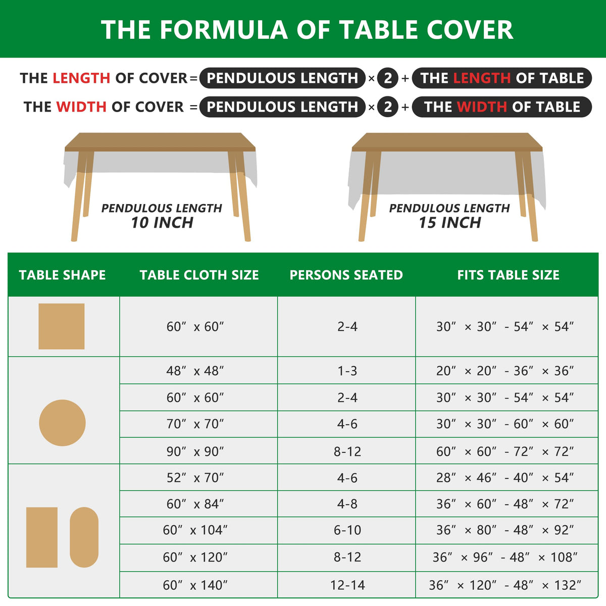 St Patricks Day Tablecloth Rectangle 60x84 Inch Lucky Home Party Decor